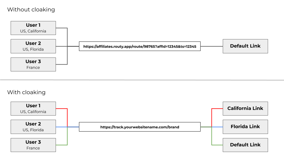 Untitled presentation (2).png